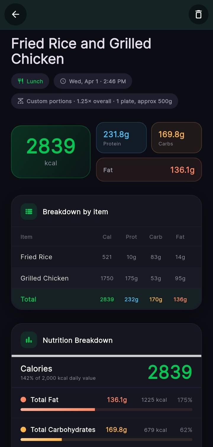 Eatona App Screenshot